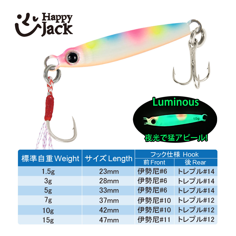 HappyJack new Micro Metal Jig  - Fishing Lure Spoon incelemesi ve fiyatı