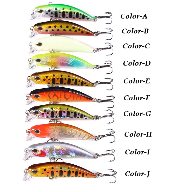 WESTBASS 1PX Micro Minnow Lure - Fishing Lure Jerkbait incelemesi ve fiyatı
