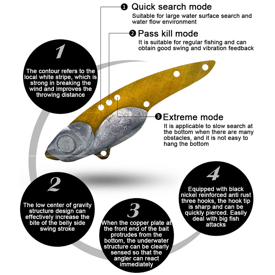 GOBYGO 3.5G-13G Metal VIB Fish - Fishing Lure Swimbait incelemesi ve fiyatı
