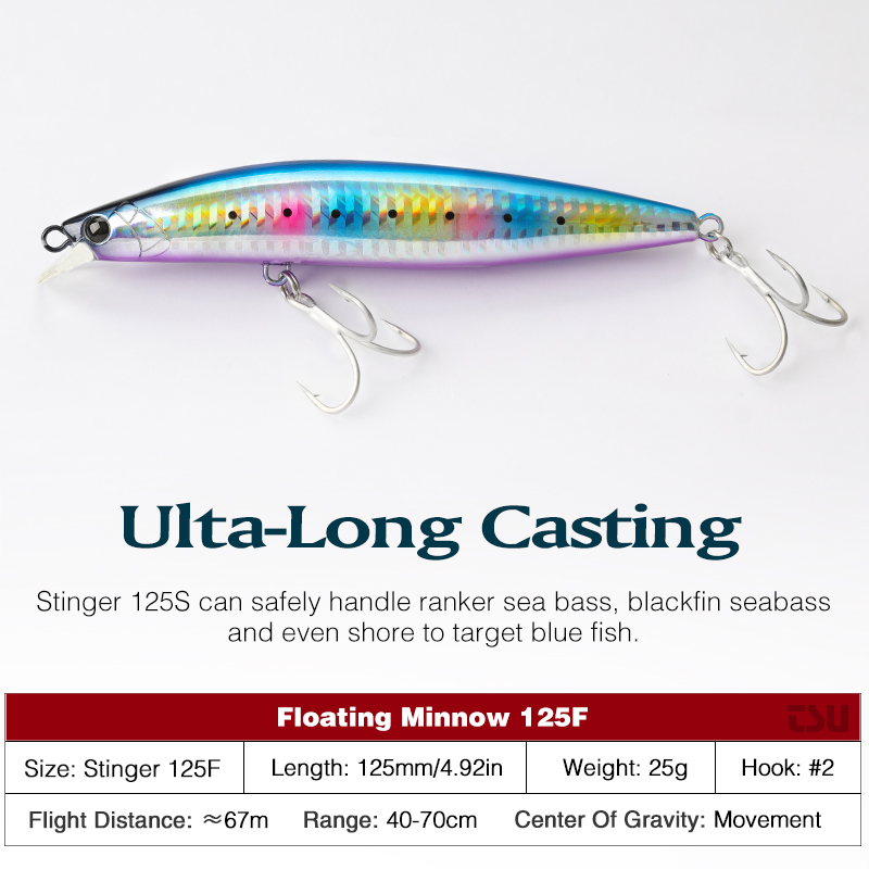 TSURINOYA Strong STINGER 125F  - Fishing Lure Topwater incelemesi ve fiyatı