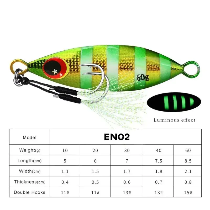 Inchiku Metal Jig Spoon Lure 6 - Fishing Lure Buzzbait incelemesi ve fiyatı