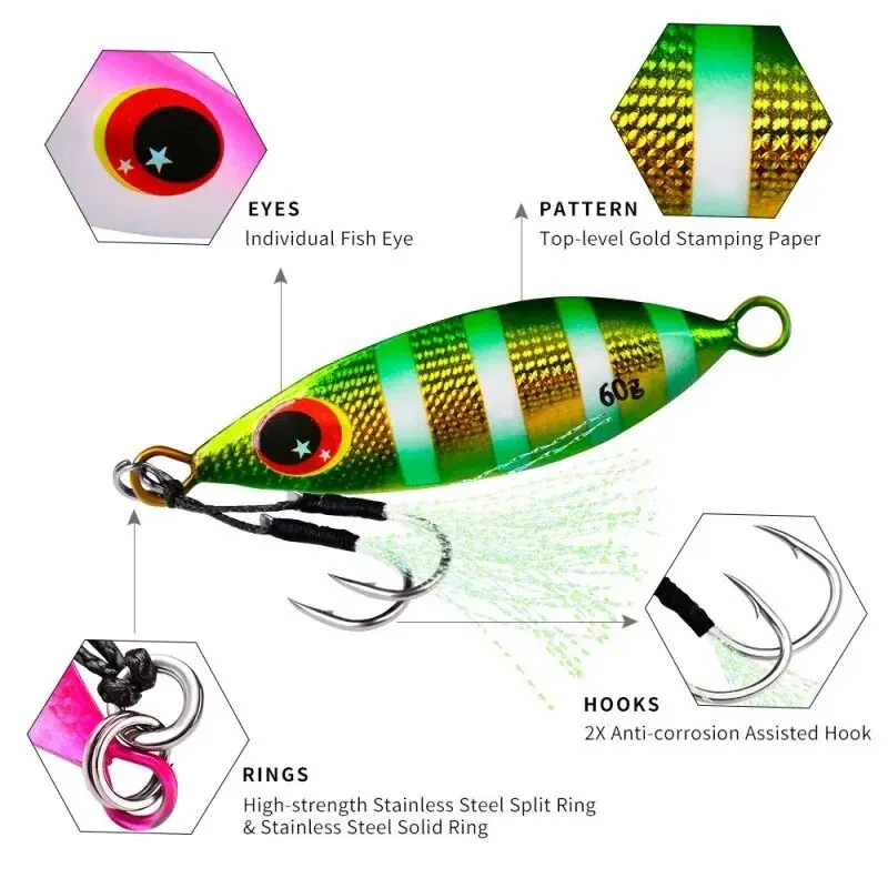 Inchiku Metal Jig Spoon Lure 6 - Fishing Lure Buzzbait incelemesi ve fiyatı