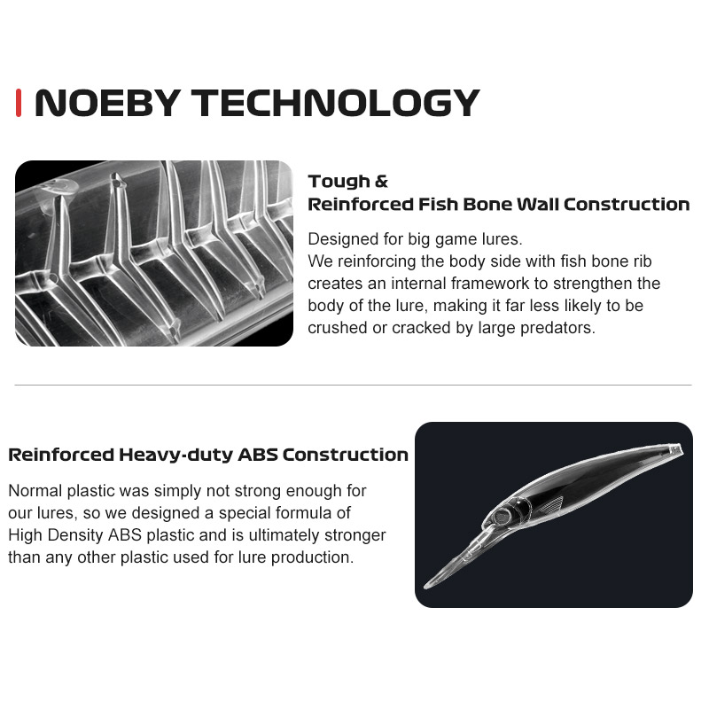 Noeby Trolling Minnow Fishing  - Fishing Lure Topwater incelemesi ve fiyatı