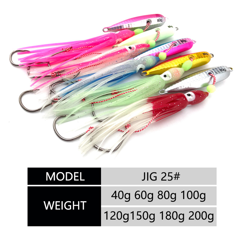 OBSESSION J25 Inchiku Squid Lu - Fishing Lure Buzzbait incelemesi ve fiyatı