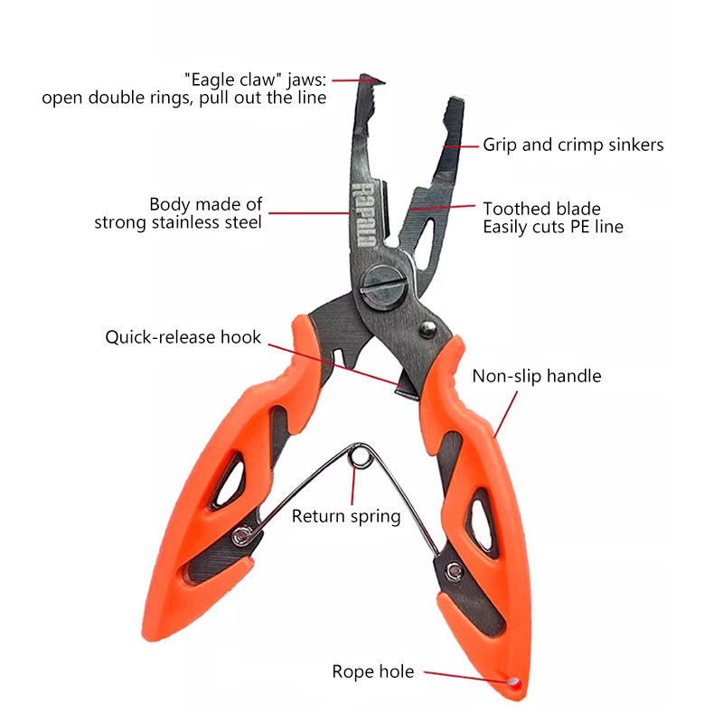 Rapala Mini Lure Pliers/Fish C - Fishing Lure Kit incelemesi ve fiyatı