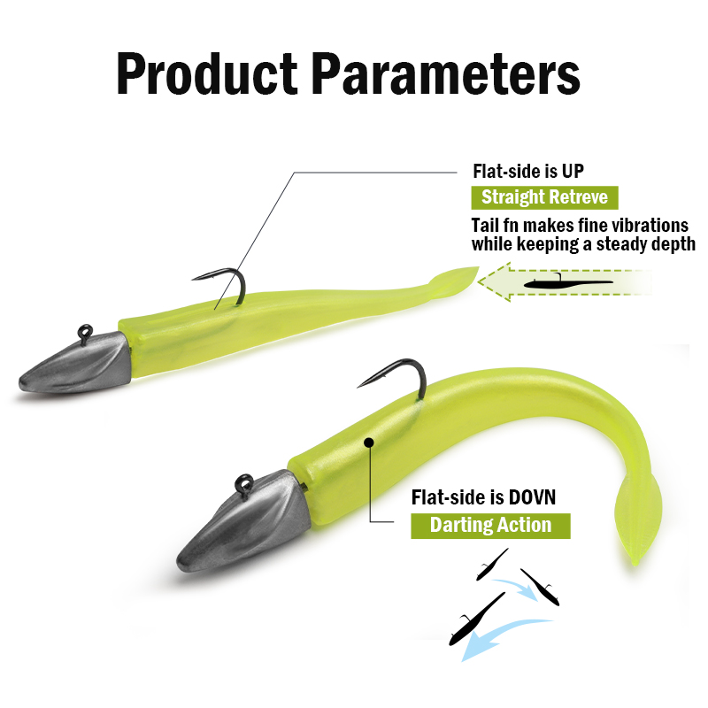 LEYDUN BR Soft Bait Fishing Lu - Fishing Lure Swimbait incelemesi ve fiyatı