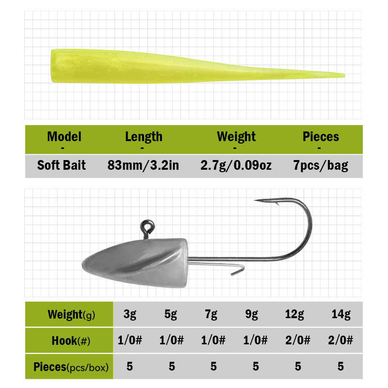 LEYDUN BR Soft Bait Fishing Lu - Fishing Lure Swimbait incelemesi ve fiyatı