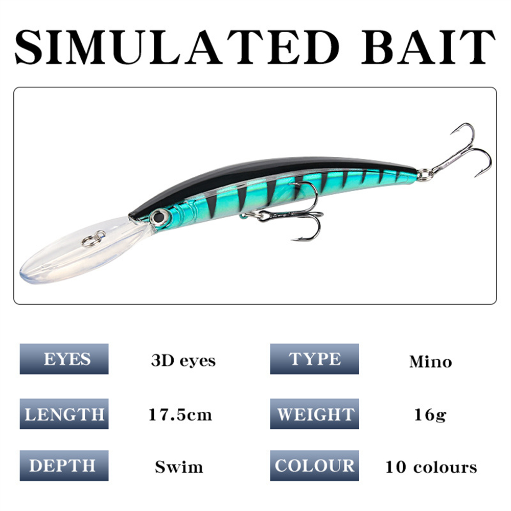 Long Tongue Minnow Fishing Lur - Fishing Lure Jerkbait incelemesi ve fiyatı