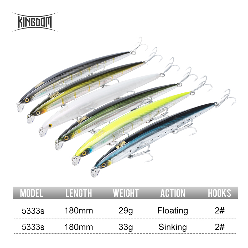 Kingdom Isca Artificial Fishin - Fishing Lure Topwater incelemesi ve fiyatı