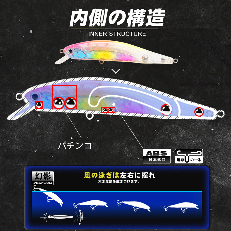 D1 Floating Minnow 95mm/12.5g  - Fishing Lure Jerkbait incelemesi ve fiyatı