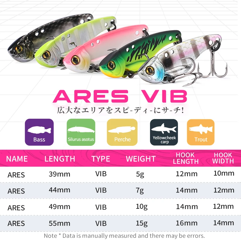 TSURINOYA Fishing Hard Lure Me - Fishing Lure Spoon incelemesi ve fiyatı
