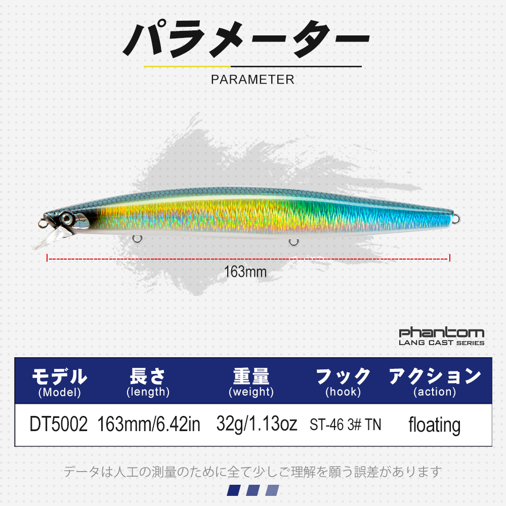 D1 Sea Fishing Lures 163mm 32g - Fishing Lure Buzzbait incelemesi ve fiyatı