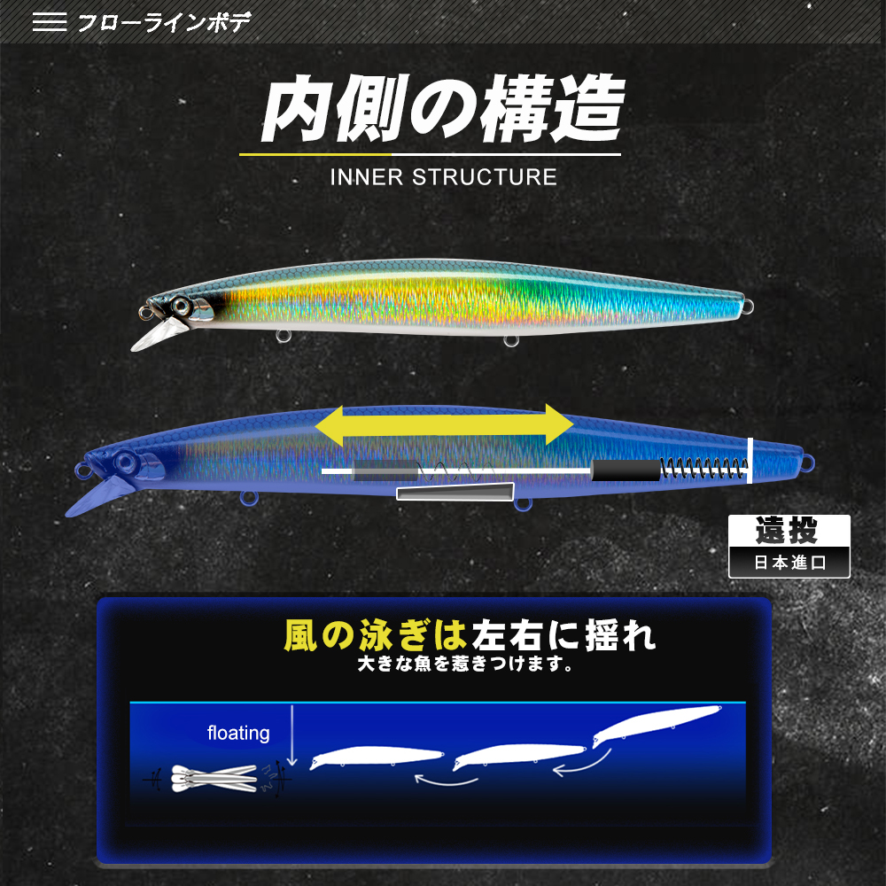 D1 Sea Fishing Lures 163mm 32g - Fishing Lure Buzzbait incelemesi ve fiyatı