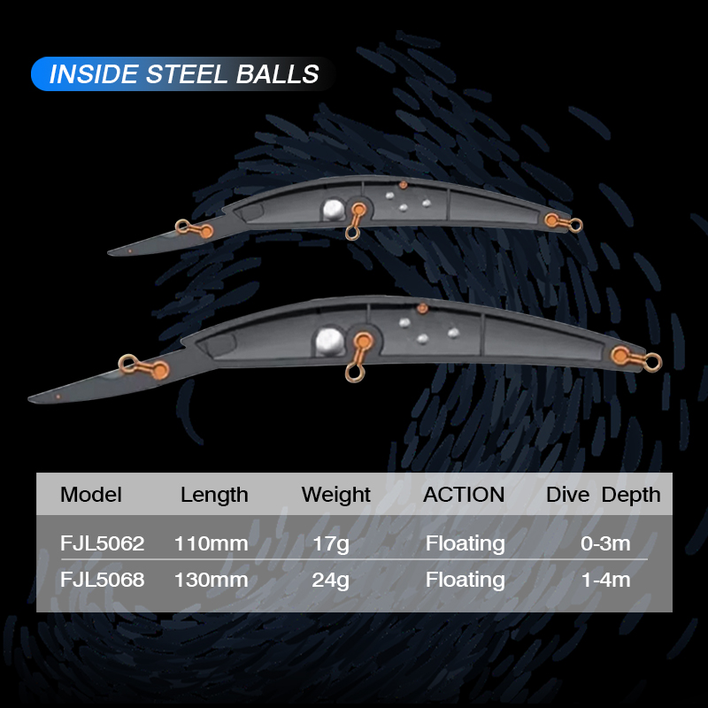 FJORD Floating Fishing Lure 11 - Fishing Lure Swimbait incelemesi ve fiyatı