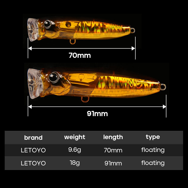 LETOYO Fishing Lure 10g 18g Fl - Fishing Lure Blade Bait incelemesi ve fiyatı