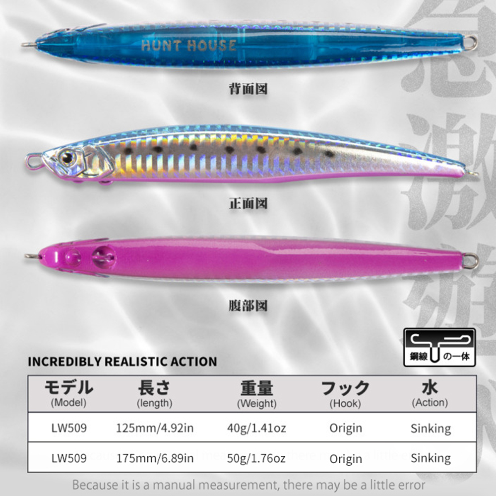 Hunthouse Jerk Press Bait Sink - Fishing Lure Buzzbait incelemesi ve fiyatı