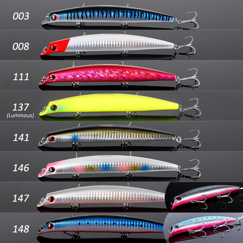 NOEBY Sasuke Minnow Fishing Lu - Fishing Lure Buzzbait incelemesi ve fiyatı