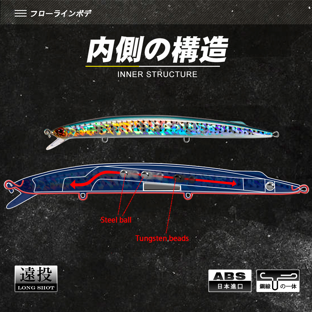 D1 Sea Fishing Minnow Lure 190 - Fishing Lure Buzzbait incelemesi ve fiyatı