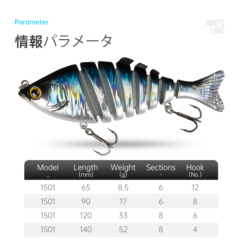 Kingdom Hot Barbecue Fishing L - Fishing Lure Popper incelemesi ve fiyatı