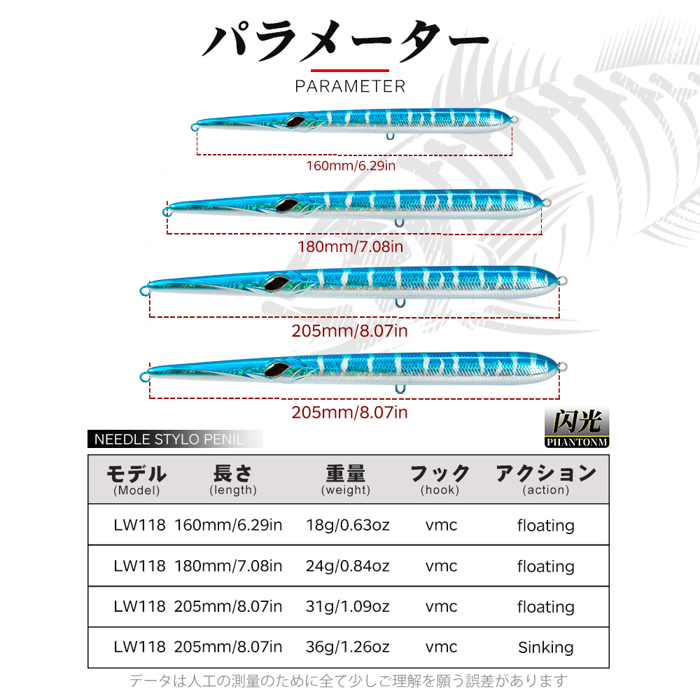 Hunthouse Stylo 210 Spinning L - Fishing Lure Spoon incelemesi ve fiyatı