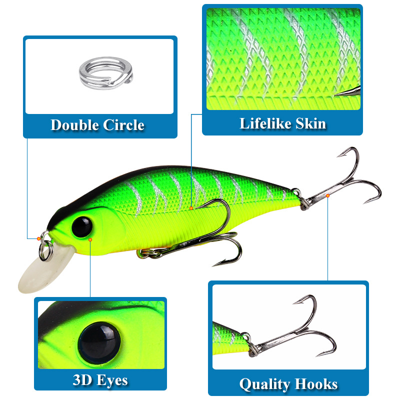 1pcs High Quality Minnow Fishi - Fishing Lure Buzzbait incelemesi ve fiyatı