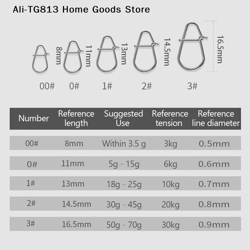 [TG813]100Pcs Fishing Clips Fa - Fishing Lure Crankbait incelemesi ve fiyatı