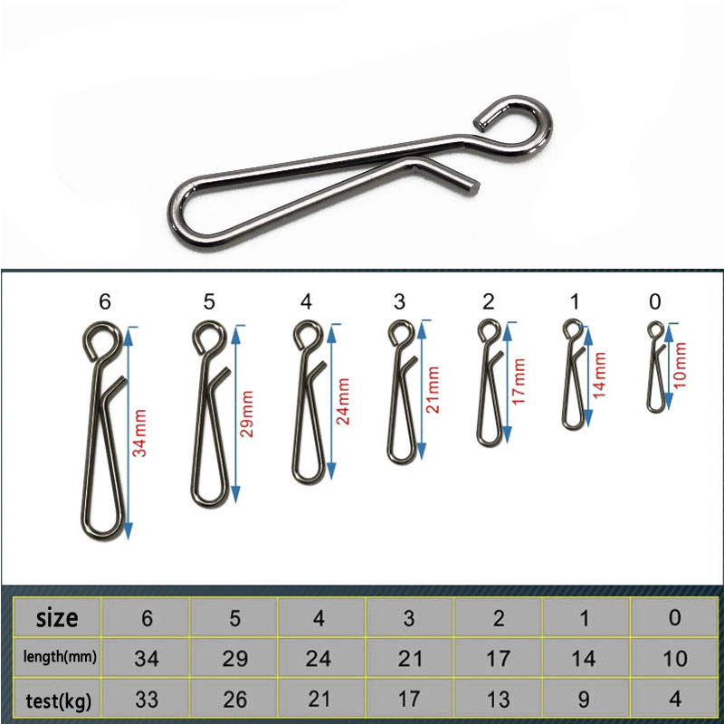 100pcs Saltwater Fishing Stain - Fishing Lure Accessories incelemesi ve fiyatı