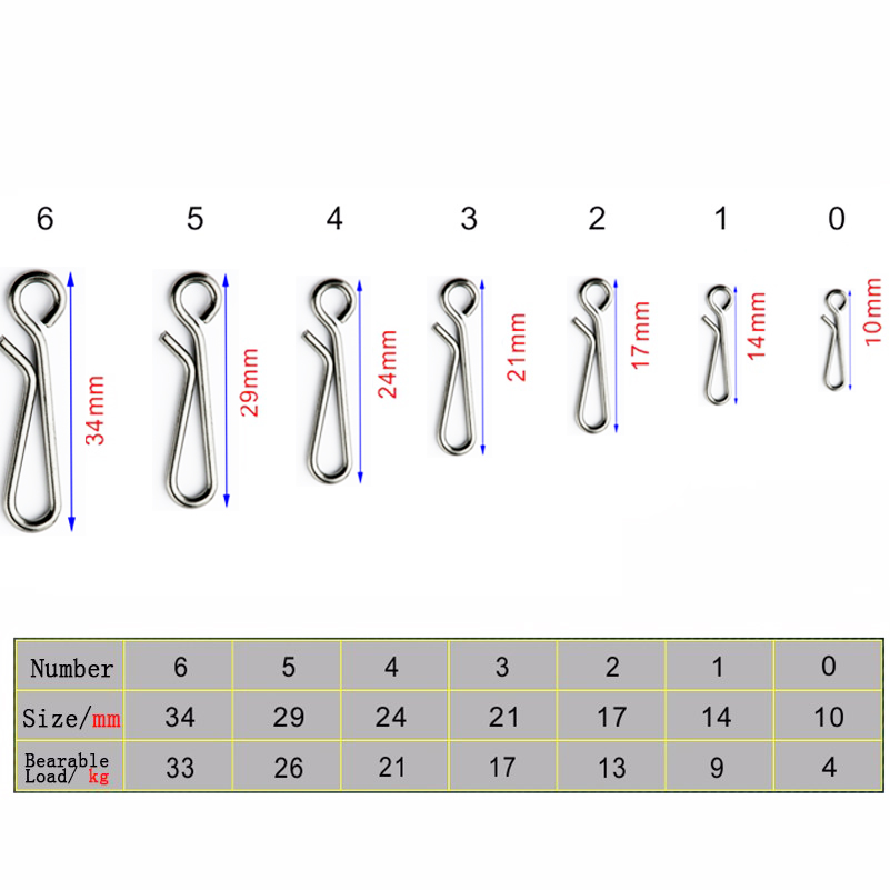 50pcs/box Bearing Lock Rolling - Fishing Lure Accessories incelemesi ve fiyatı