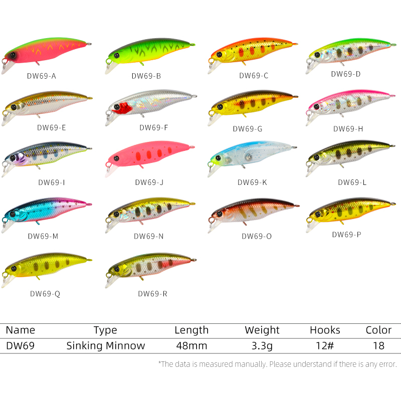 TSURINOYA Fishing Lure DW69 Si - Fishing Lure Jerkbait incelemesi ve fiyatı