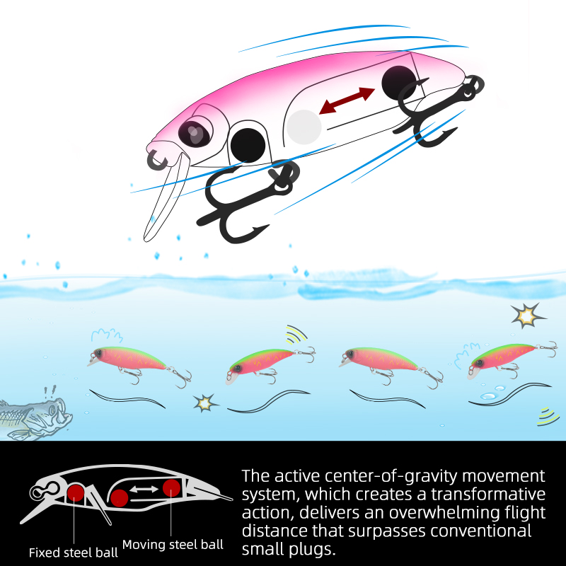 TSURINOYA Fishing Lure DW69 Si - Fishing Lure Jerkbait incelemesi ve fiyatı