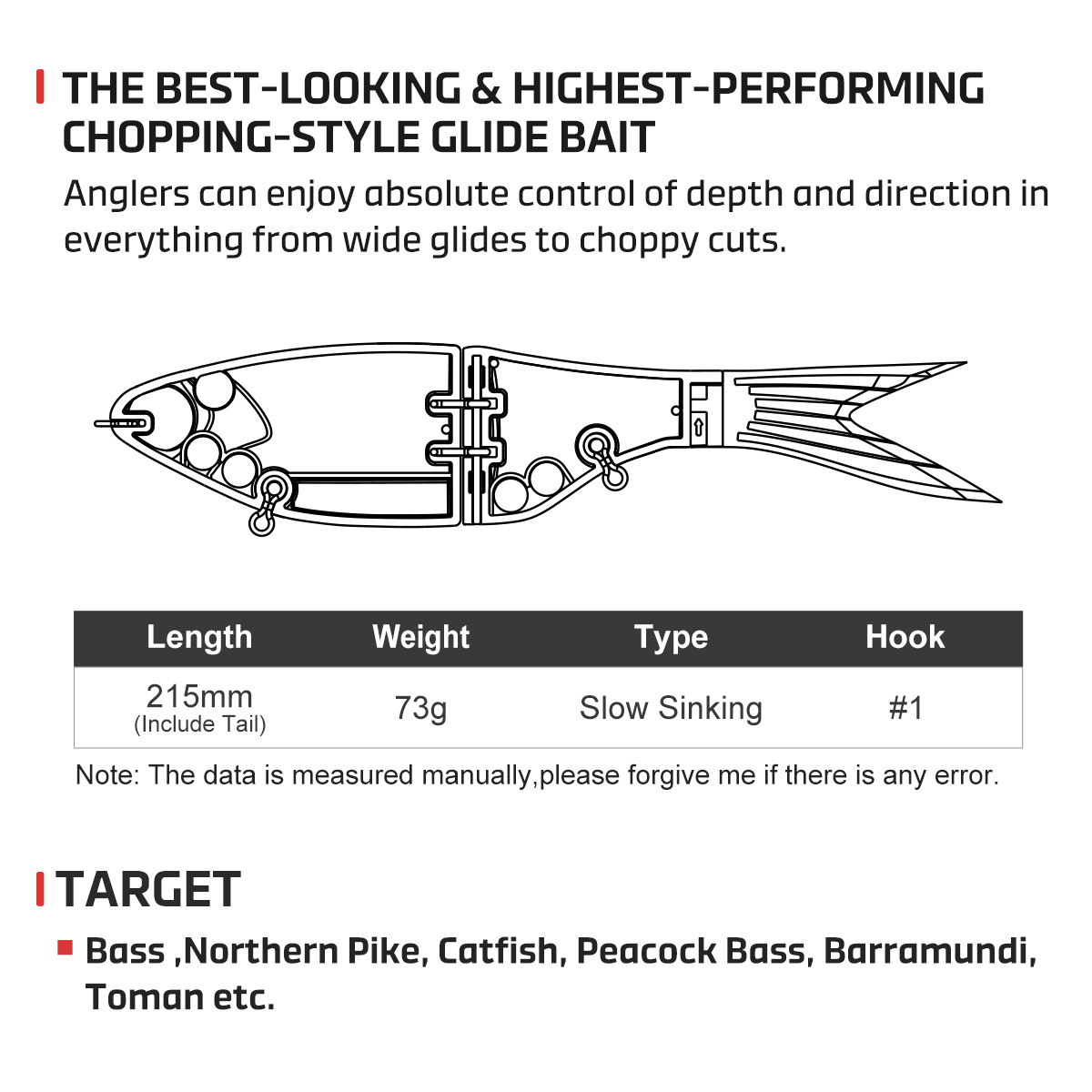 Noeby 215mm 73gAmata Glide Swi - Fishing Lure Swimbait incelemesi ve fiyatı