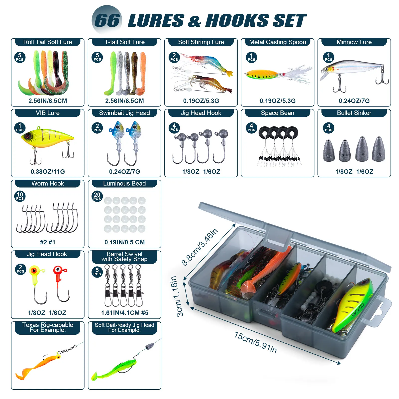 Goture Double Spinning Fishing - Fishing Lure Making Kit incelemesi ve fiyatı