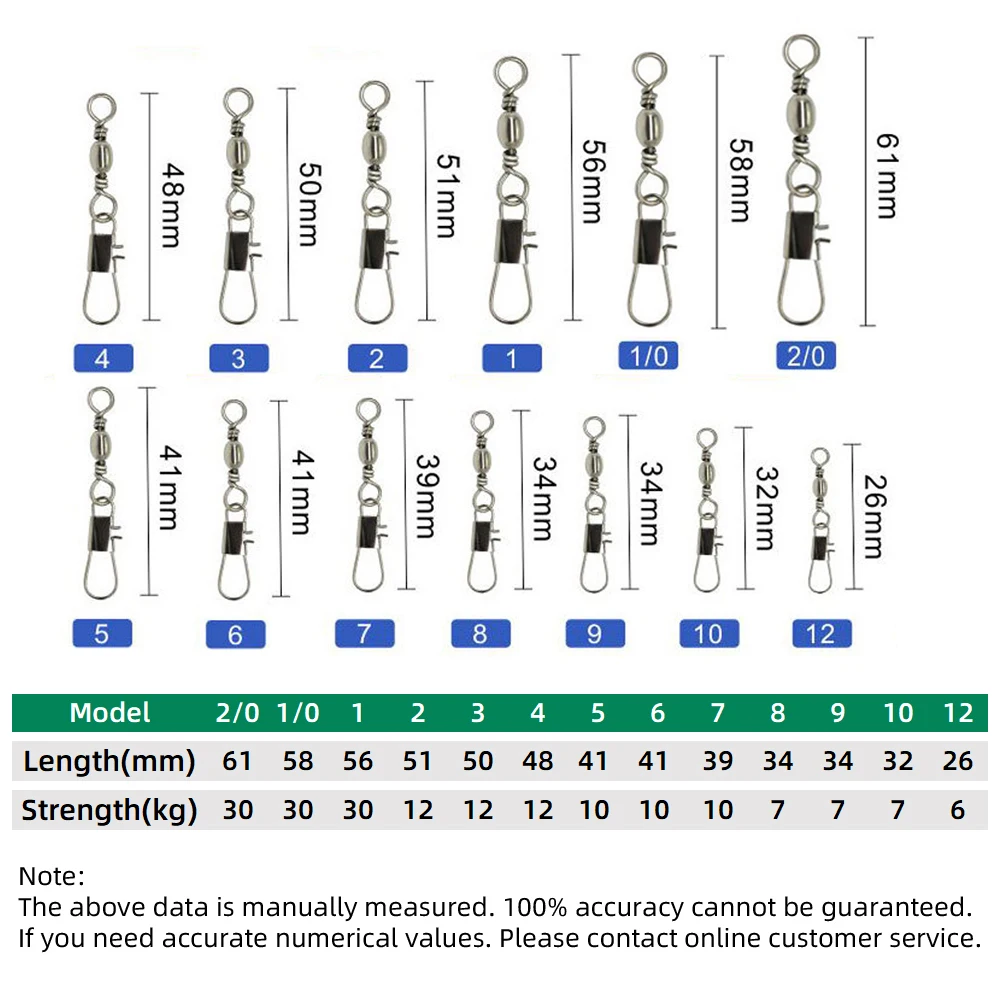 50pcs Carbon Steel Pike Fishin - Fishing Lure Accessories incelemesi ve fiyatı